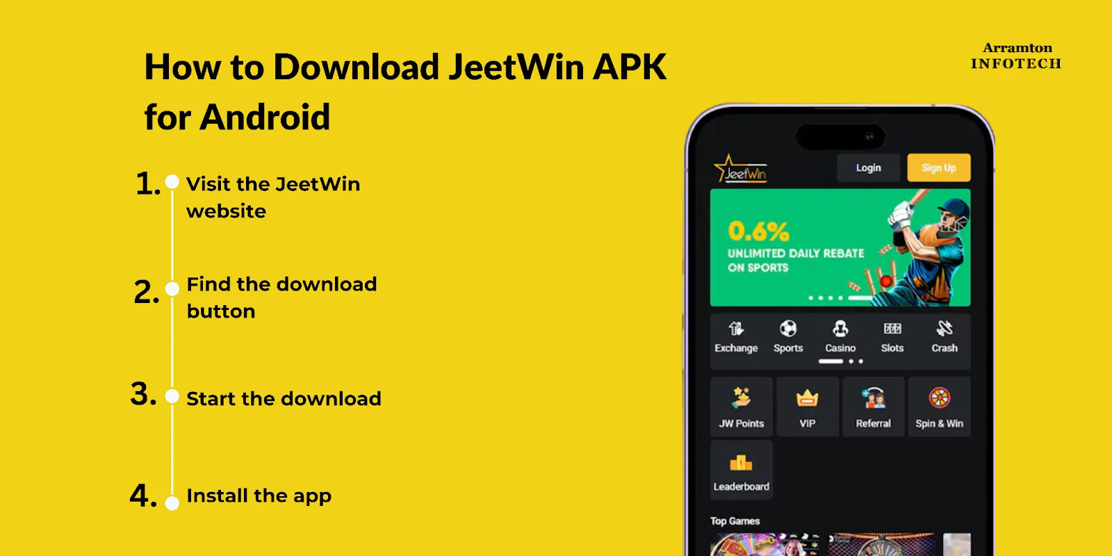 JeeTwin সমর্থ কোন নিরাপদ টাকা নির্যাদীকরণ পদ্ধতি সমর্থ?