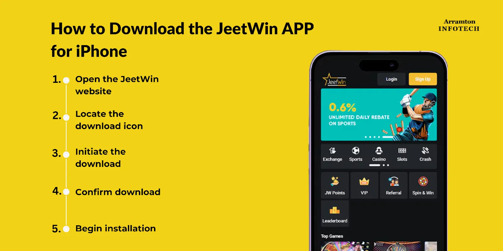 JeeTwin সমর্থ কোন নিরাপদ টাকা নির্যাদীকরণ পদ্ধতি সমর্থ?